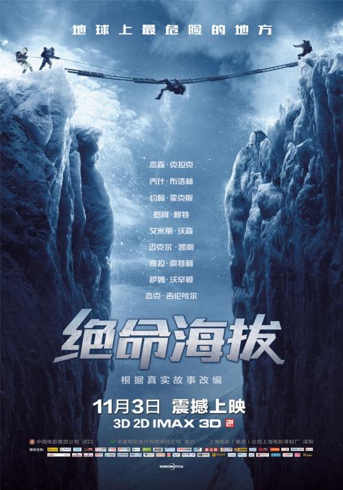 制作诺顿. 拉德斯托克学院成绩单